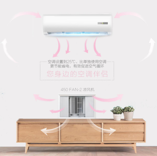 联邦尚品道 集成吊顶 集成墙面 凉风机 联邦尚品道 集成吊顶 集成墙面 凉风机