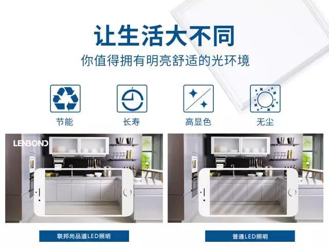 联邦尚品道集成吊顶 集成吊顶十大品牌