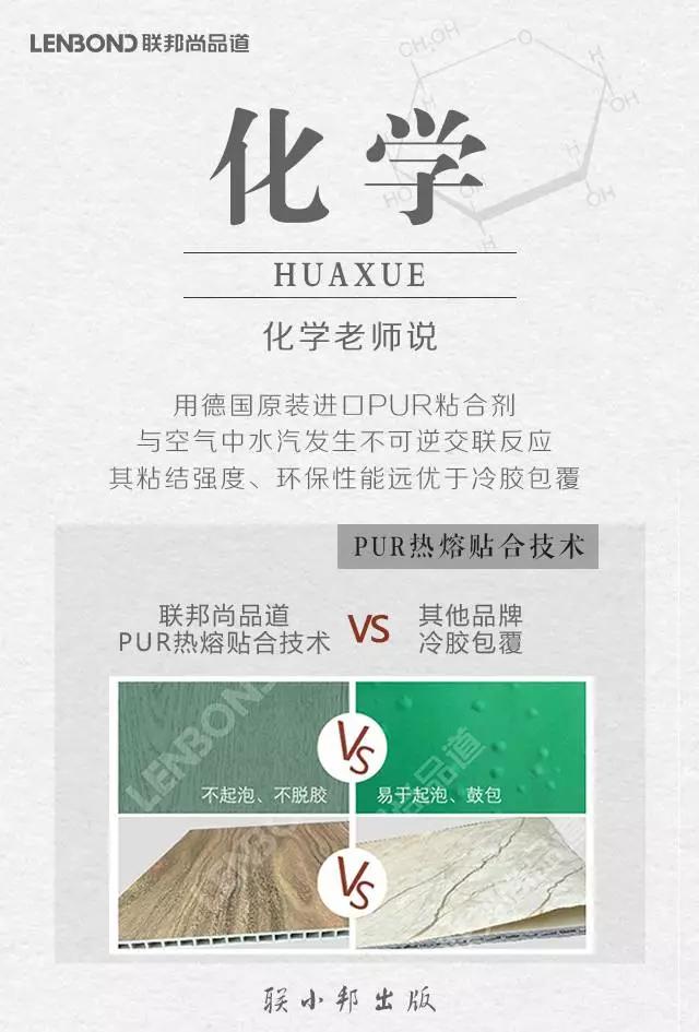 联邦尚品道集成墙面 集成墙面十大品牌