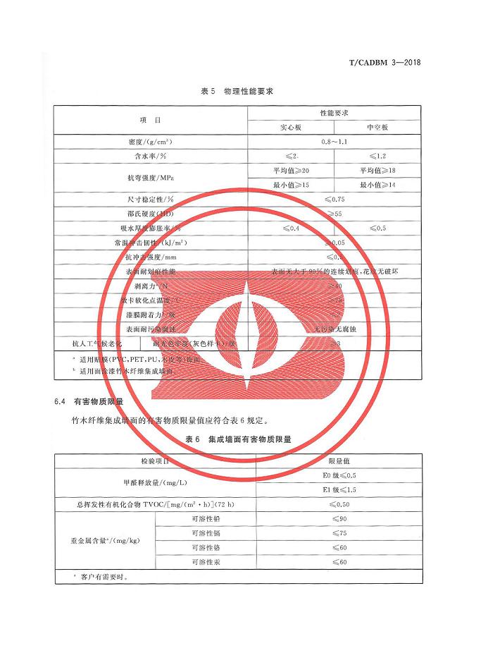 联邦尚品道 集成墙面团体标准