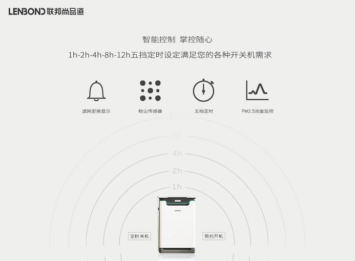 联邦尚品道 集成顶墙 空气净化器