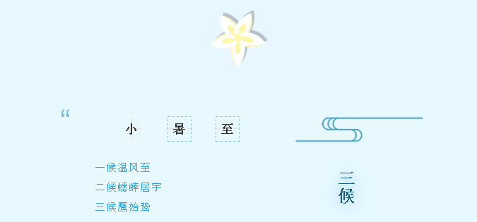 联邦尚品道 集成吊顶 厨房空调 