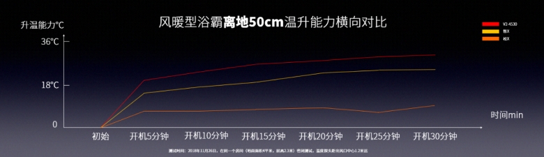 微至浴室暖空调  V2.jpg