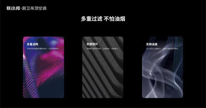 厨房专用空调K2多重过滤 .jpg 厨房专用空调K2多重过滤 .jpg