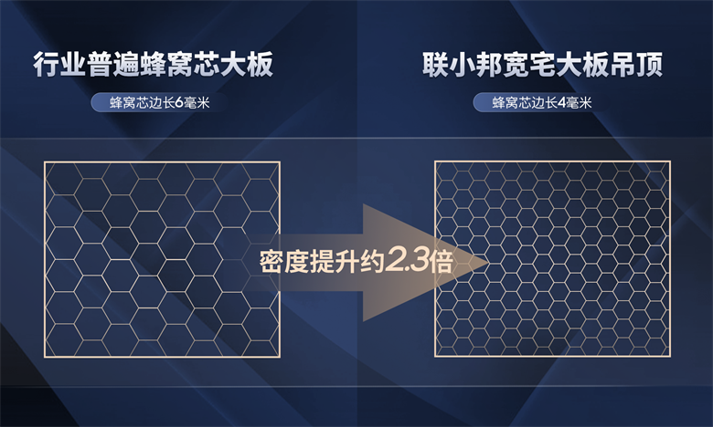 蜂窝芯对比.png
